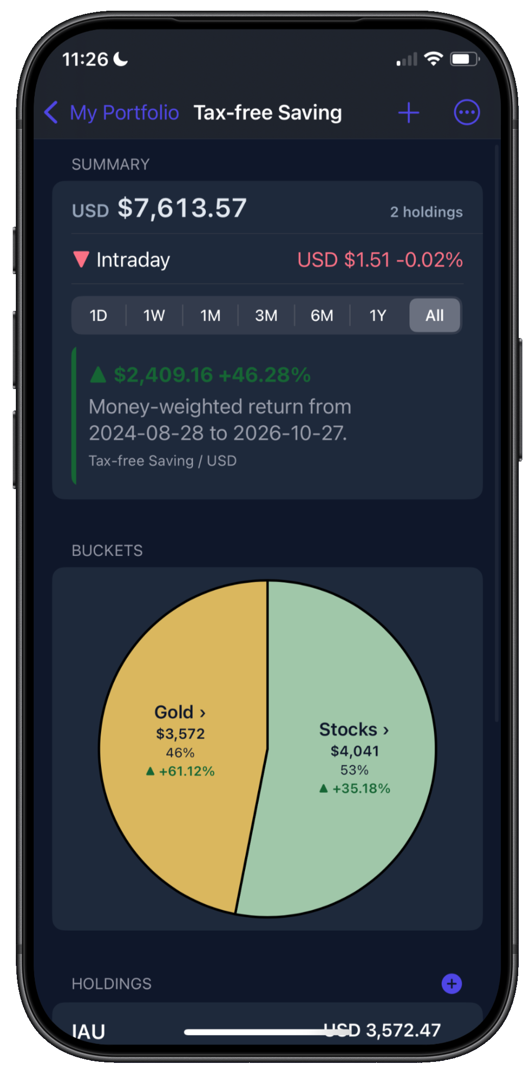 InterBuckets TFSA account detail showing its bucket allocation and individual holdings.