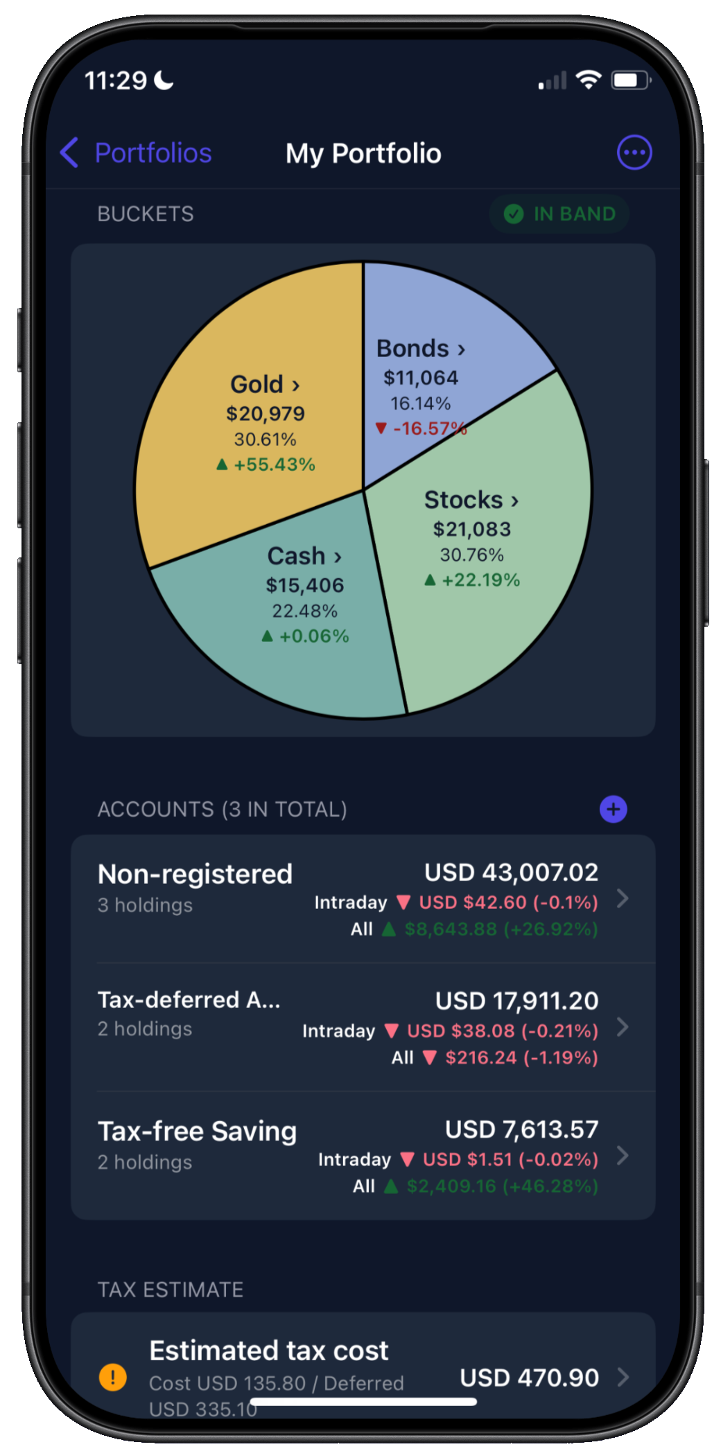 InterBuckets portfolio with balances and holding counts for three sample accounts.
